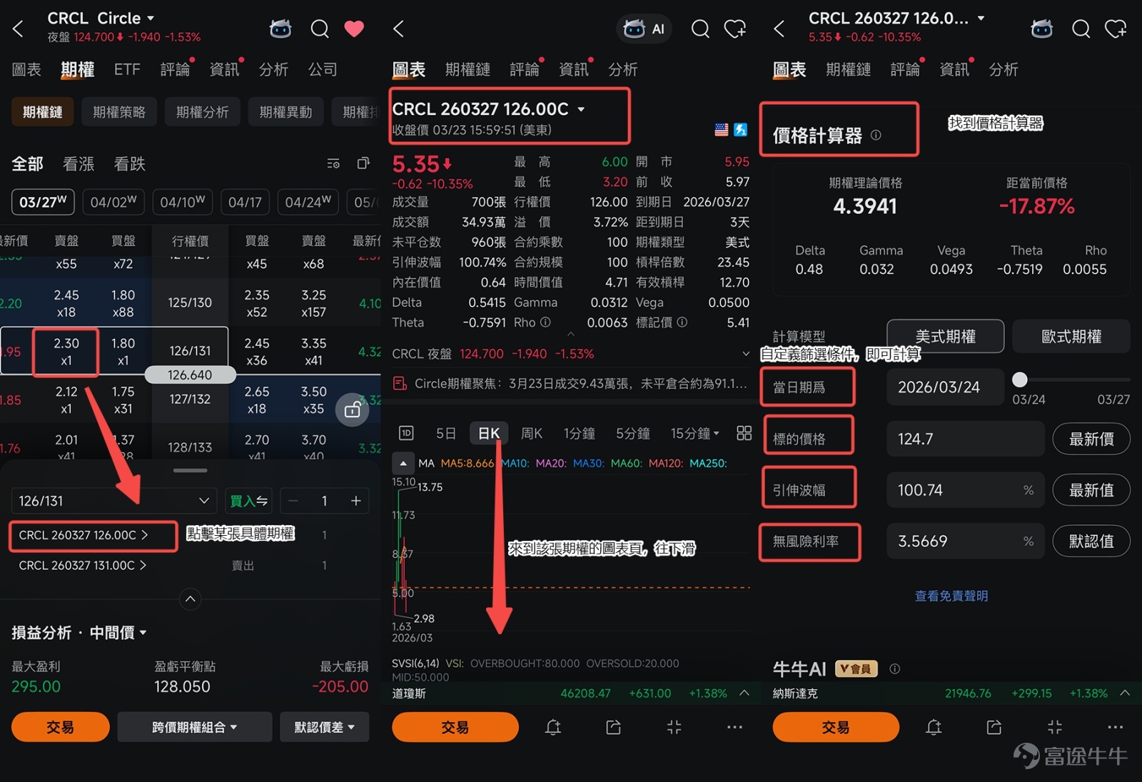 A 'veteran' with 20 years of experience in the primary market, entering the US stock market with a VC mindset, successfully captured $CoreWeave (CRWV.US)$ a four-bagger stock, then went all in $Circle (CRCL.US)$ and profited again,During his options learning phase, he achieved a 70x return on a $5,000 principal. How did he evolve from a secondary market novice to an investment research practitioner within a year? Today, we have invited a practical-minded fellow investor from the Niuniu Circle @BIG78，to reveal his investment evolution approach: 'Macro screening for sectors + fundamental analysis for targets + options for flexibility.' I. Entering the Scene: How did he go from being a novice to finding his first four-bagger stock? Q1: Welcome, BIG78! You often share your options trading reviews, and fellow investors are very curious about you. Could you briefly introduce yourself? Hello everyone, I am not a formally trained trader, nor a traditional technical analyst. As one of the first-generation internet practitioners in mainland China, I started engaging with the internet in 1997, experienced entrepreneurship, selling my company, working at big tech firms, and later transitioned into venture capital, always relying on spotting macro trends and quality sectors to change my fate. So my advantage has never been in K-line charts or order books, but rather in judging macro trends, industry shifts, company narratives, and sector rhythms. When I first entered the market, I asked myself a question: If I could only focus on the two or three most important main themes for the next few years, what would they be? My answer quickly emerged: ...