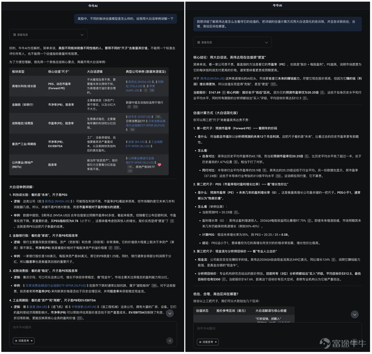 工作時他是互聯網大廠裡追求極致藝術的資深設計師,下班後卻搖身變成在股市裡交易果斷的投資達人。入市僅2年卻迅速從投資新手變成交易大神,正股+期權全面開花,最高收益更是超200%,狠狠跑贏港美股大市,老股民都自愧不如! 本期牛友故事我們邀請到了牛牛圈的新晉實戰派牛人 ——@泡面的股票。憑藉 AI 工具的力量,他從投資新手快速成長!不盲目跟風、不憑運氣賭市,他是如何踩準股市節奏,走出專屬於自己的獲利之路呢?本文將帶你揭秘這位跨界股民如何精準狙擊趨勢行情,以及高勝率期權策略精華和 AI 高效賦能交易的獨家心得! 溫馨提示:本文實用內容較多,建議讚好 + 收藏 + 分享!文末留言互動有驚喜~ 一、白天畫圖晚上畫線?大廠設計師解鎖新手炒股翻身副本 Q1:能否向牛友們簡單介紹下自己? 大家好,我是@泡面的股票,「泡面」是我家貓的名字~今年剛滿30歲,本職是某互聯網大廠的設計師。我 2024 年正式入市至今只有兩年多,但周圍同事看到我近期收益總誤以為我像炒了七八年的老股民。很早之前我就在富途牛牛開戶入金,但當時我對市場還是一知半解就...