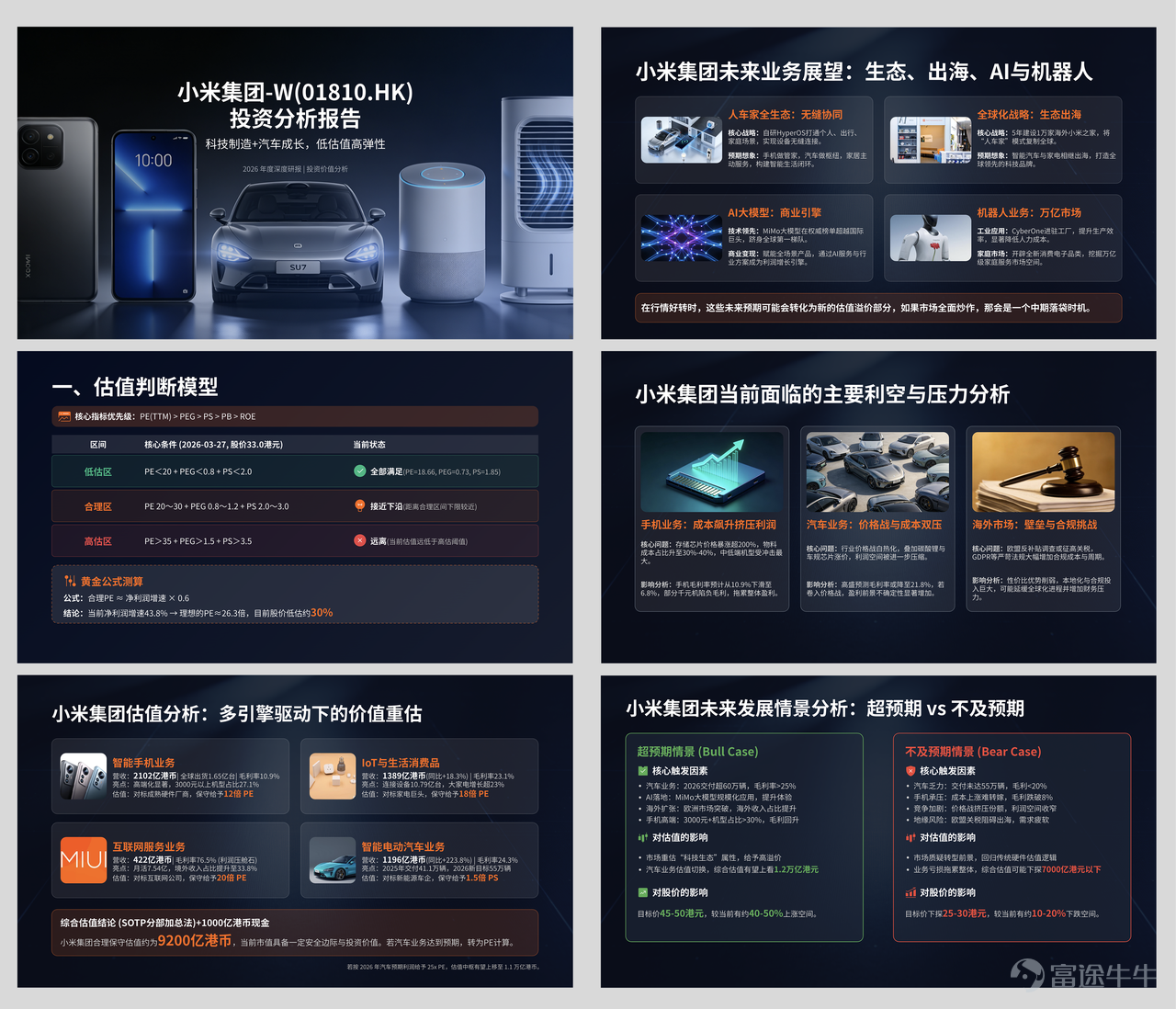 工作時他是互聯網大廠裡追求極致藝術的資深設計師,下班後卻搖身變成在股市裡交易果斷的投資達人。入市僅2年卻迅速從投資新手變成交易大神,正股+期權全面開花,最高收益更是超200%,狠狠跑贏港美股大市,老股民都自愧不如! 本期牛友故事我們邀請到了牛牛圈的新晉實戰派牛人 ——@泡面的股票。憑藉 AI 工具的力量,他從投資新手快速成長!不盲目跟風、不憑運氣賭市,他是如何踩準股市節奏,走出專屬於自己的獲利之路呢?本文將帶你揭秘這位跨界股民如何精準狙擊趨勢行情,以及高勝率期權策略精華和 AI 高效賦能交易的獨家心得! 溫馨提示:本文實用內容較多,建議讚好 + 收藏 + 分享!文末留言互動有驚喜~ 一、白天畫圖晚上畫線?大廠設計師解鎖新手炒股翻身副本 Q1:能否向牛友們簡單介紹下自己? 大家好,我是@泡面的股票,「泡面」是我家貓的名字~今年剛滿30歲,本職是某互聯網大廠的設計師。我 2024 年正式入市至今只有兩年多,但周圍同事看到我近期收益總誤以為我像炒了七八年的老股民。很早之前我就在富途牛牛開戶入金,但當時我對市場還是一知半解就...