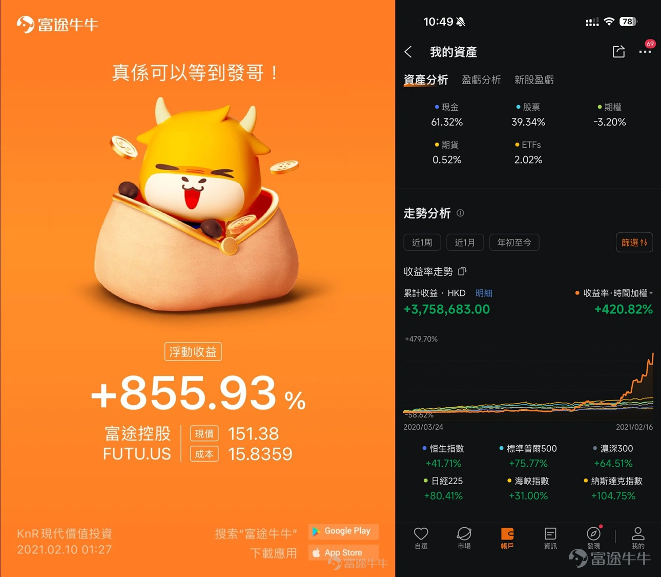 當時其中一個交易帳戶的分享