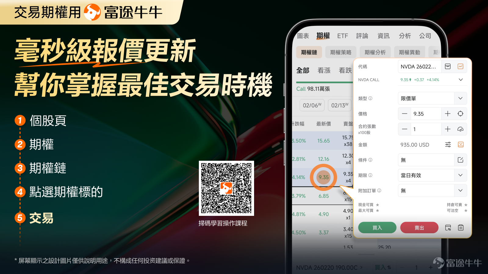 從去年 7 月底正股虧錢入場，到今年 2 月用 4000 美元在標普期權上一個月翻 30 倍。從被 GameSquare 割韭菜後發誓不碰沒有期權的股票，到每天最多換手幾百上千張期權合約——這中間，一個數學博士在讀生經歷了什麼？ 他是如何用數學專業背景理解期權定價、看穿流動性危機？又是如何在消息滿天飛的市場中保護自己？ 本期牛友故事邀請到座標香港的在讀數學博士 @Artgora，分享他從正股虧錢到期權翻身、從 Circle 入場到期權穩定盈利的交易心路，揭祕這位自嘲「窮學生」博士生獨特的期權思維和市場觀。 一、入市啓蒙：從正股虧錢到「再也不碰沒有期權的股票」 Q：能跟牛友們聊聊你是怎麼開始交易的嗎？ Artgora：我去年 7 月底開始玩股票，契機其實挺偶然的。當時跟一個同學一起看節目，他突然說要登入股票帳號買 $Circle (CRCL.US)$ ，那天剛好是 Circle 上市。他之前做泡泡瑪特把八萬變成了十幾萬，那天晚上梭哈 Circle 做了好幾次 T，結果十幾萬又變回了幾萬。 我當時就想，這股...