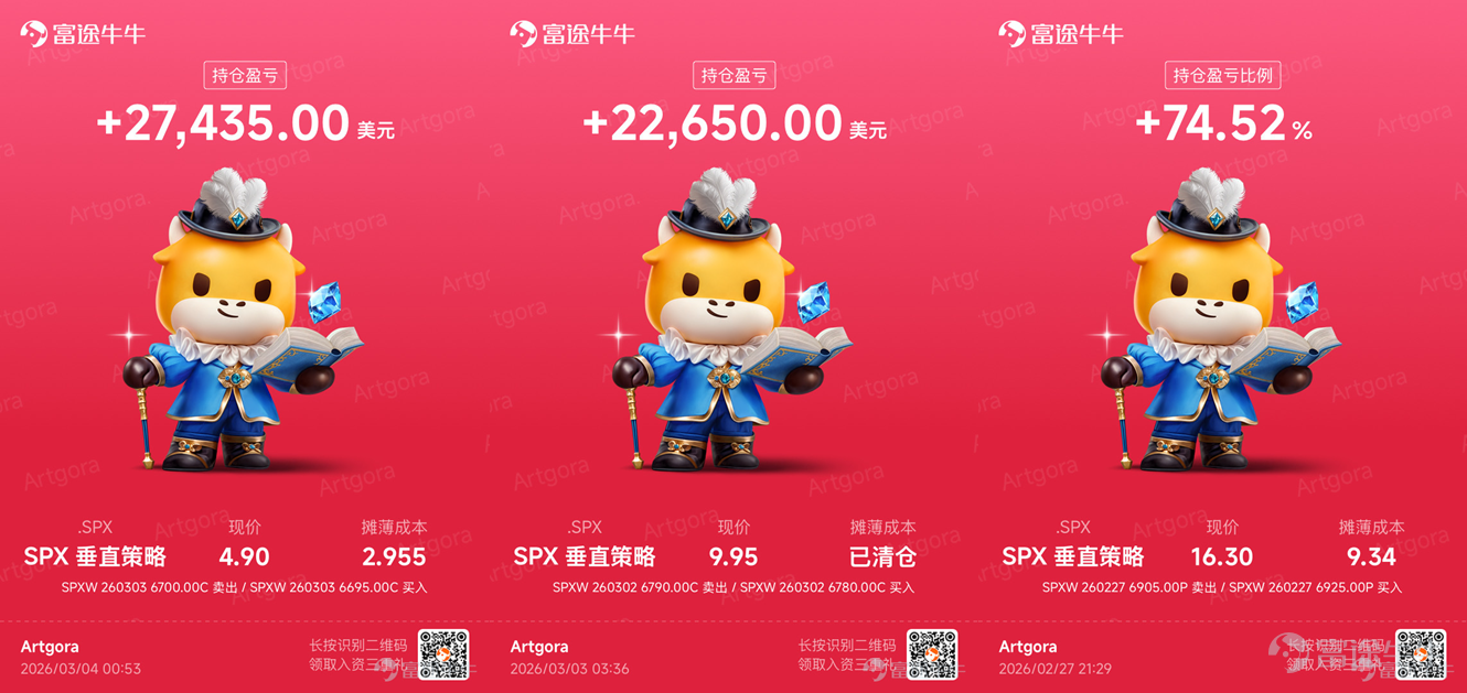 從去年 7 月底正股虧錢入場，到今年 2 月用 4000 美元在標普期權上一個月翻 30 倍。從被 GameSquare 割韭菜後發誓不碰沒有期權的股票，到每天最多換手幾百上千張期權合約——這中間，一個數學博士在讀生經歷了什麼？ 他是如何用數學專業背景理解期權定價、看穿流動性危機？又是如何在消息滿天飛的市場中保護自己？ 本期牛友故事邀請到座標香港的在讀數學博士 @Artgora，分享他從正股虧錢到期權翻身、從 Circle 入場到期權穩定盈利的交易心路，揭祕這位自嘲「窮學生」博士生獨特的期權思維和市場觀。 一、入市啓蒙：從正股虧錢到「再也不碰沒有期權的股票」 Q：能跟牛友們聊聊你是怎麼開始交易的嗎？ Artgora：我去年 7 月底開始玩股票，契機其實挺偶然的。當時跟一個同學一起看節目，他突然說要登入股票帳號買 $Circle (CRCL.US)$ ，那天剛好是 Circle 上市。他之前做泡泡瑪特把八萬變成了十幾萬，那天晚上梭哈 Circle 做了好幾次 T，結果十幾萬又變回了幾萬。 我當時就想，這股...