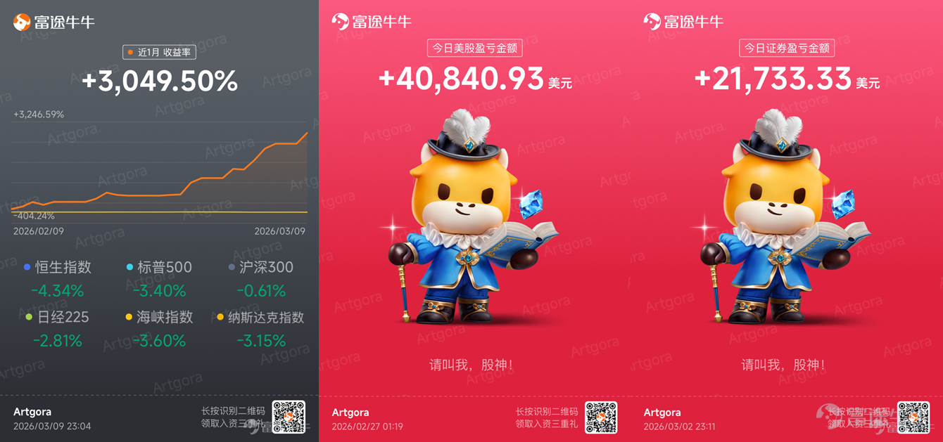 從去年 7 月底正股虧錢入場，到今年 2 月用 4000 美元在標普期權上一個月翻 30 倍。從被 GameSquare 割韭菜後發誓不碰沒有期權的股票，到每天最多換手幾百上千張期權合約——這中間，一個數學博士在讀生經歷了什麼？ 他是如何用數學專業背景理解期權定價、看穿流動性危機？又是如何在消息滿天飛的市場中保護自己？ 本期牛友故事邀請到座標香港的在讀數學博士 @Artgora，分享他從正股虧錢到期權翻身、從 Circle 入場到期權穩定盈利的交易心路，揭祕這位自嘲「窮學生」博士生獨特的期權思維和市場觀。 一、入市啓蒙：從正股虧錢到「再也不碰沒有期權的股票」 Q：能跟牛友們聊聊你是怎麼開始交易的嗎？ Artgora：我去年 7 月底開始玩股票，契機其實挺偶然的。當時跟一個同學一起看節目，他突然說要登入股票帳號買 $Circle (CRCL.US)$ ，那天剛好是 Circle 上市。他之前做泡泡瑪特把八萬變成了十幾萬，那天晚上梭哈 Circle 做了好幾次 T，結果十幾萬又變回了幾萬。 我當時就想，這股...