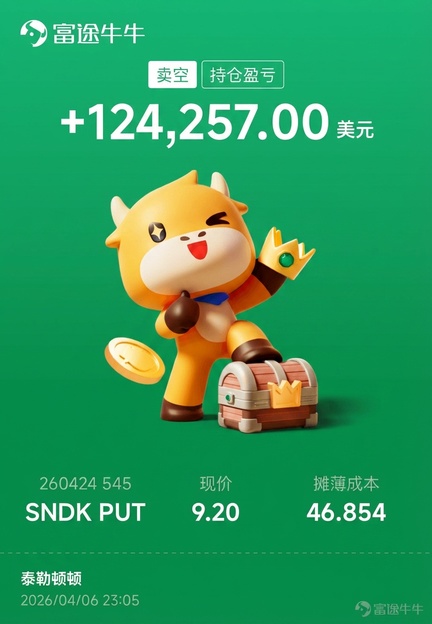 [Investor Story] Overnight windfall of 5 million! He relied on these two options strategies to turn trading into a "money-making assembly line"