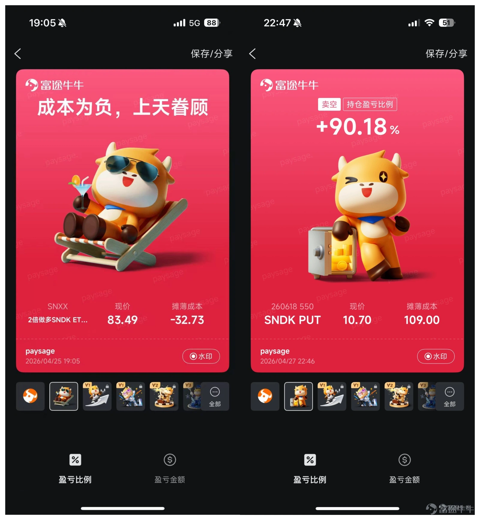 很可惜Covered Call的截圖沒有保存下來