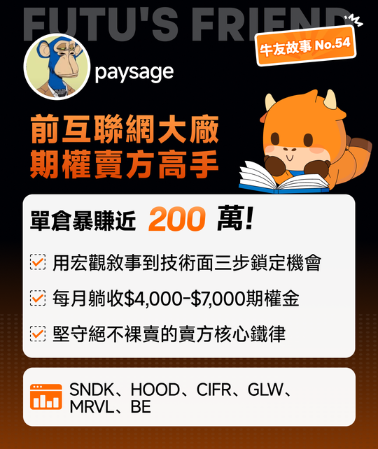 [Investor Story] A single position netted nearly 2 million! He uses Covered Calls to consistently earn $7,000 per month!