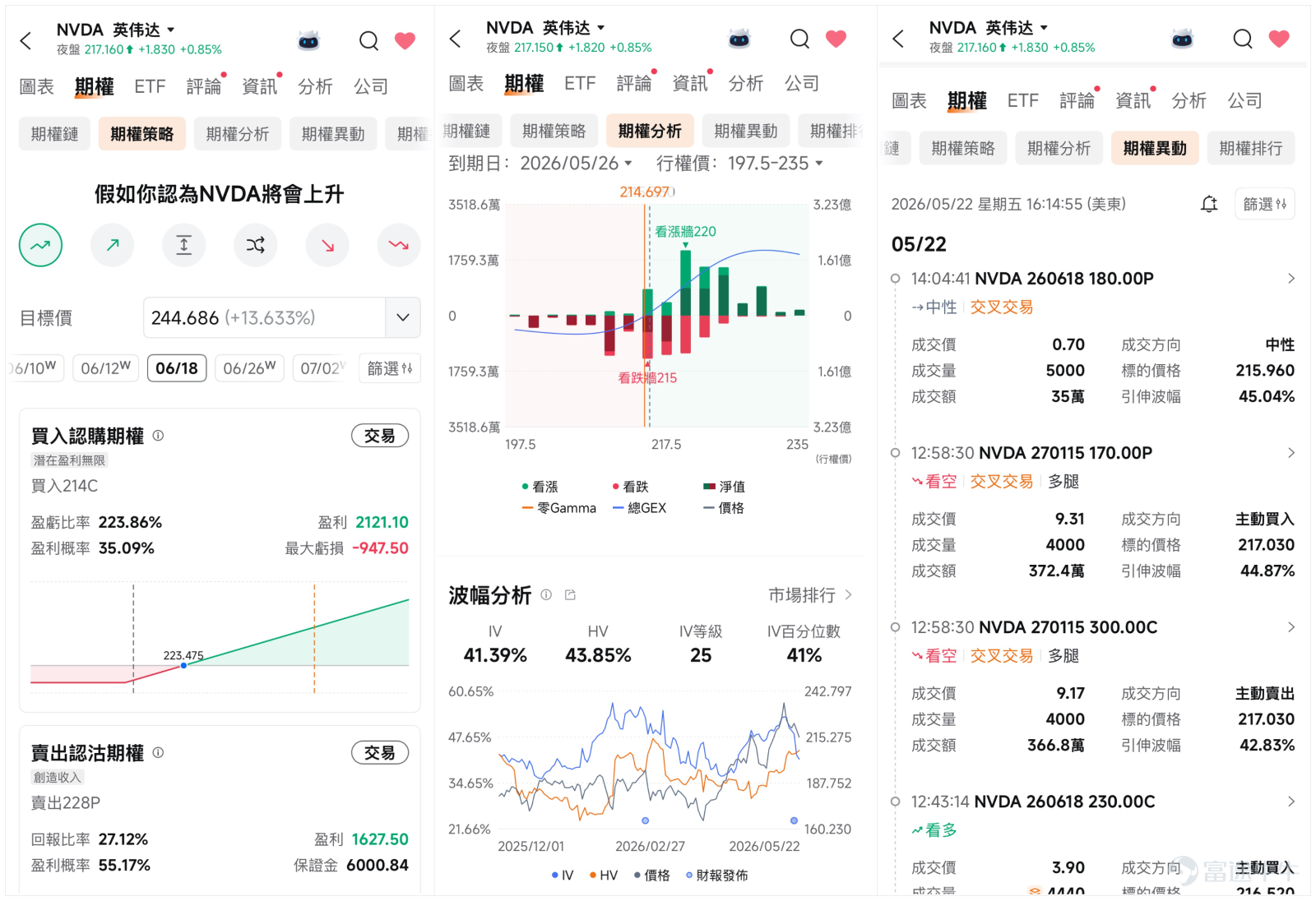[話筒]【直播精華匯總】 在宏觀變局與 AI 浪潮交織的當下，掌握市場主線尤為關鍵。今次，我們特別邀請知名 YouTuber「美投君」團隊為大家獨家拆解 2026 下半年的宏觀劇本及 AI 產業鏈的確定性機會；同時附上超實用的期權工具實戰教學，助您在波動加劇的下半年做好準備！ 這次分享內容豐富，我們已為大家提煉好核心筆記，建議先收藏後細閱。 一、核心主線：從減成本到創收入，AI 產業鏈紅利正在上移 告別減成本、增效率，邁向直接產出： AI 已經從單純的 Chatbot（聊天機械人）進化至能夠直接寫代碼、做研究的 Agent 時代。這意味着算力需求正在發生量級躍升，而目前全球深度使用 AI 的人不足 1%，天花板仍然極高。 泡沫擔憂消退：大模型公司（如 Anthropic）的年化收入在短短數月內大幅躍升升至數百億美元規模，並開始兌現運營利潤。「高投入、低回報」的局面已經逆轉，目前帶頭上升的 AI 公司，背後均有實質收入及利潤作為支撐，估值並未偏離基本因素。 確定性機會：投資的確定性正在逐步上移至基礎設施端。由於優質大模型相關資產目前難以在公開市場直接...