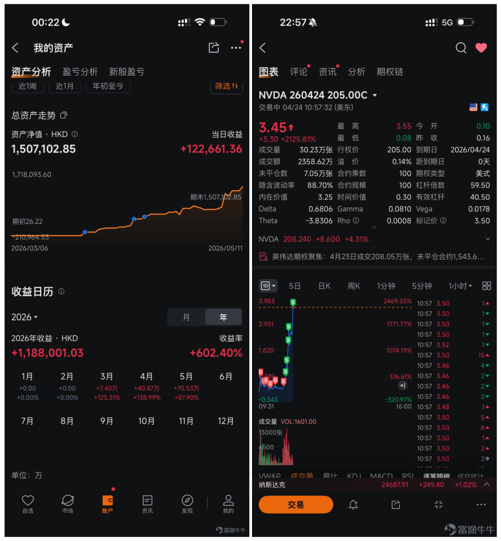 圖：受訪者提供，帳戶收益截圖，起始本金30萬港元。