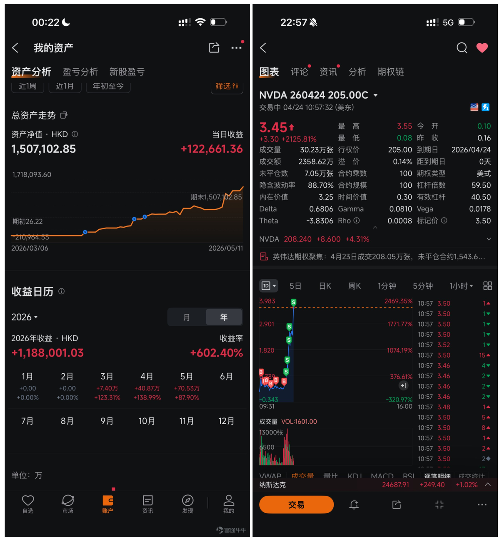 【Investor Story】Turning a HK$300,000 Principal into HK$1 Million in Net Profit! Is Hardware Just the Appetizer, and Software the Main Course?