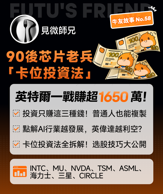 【Investor Story】Made over $10 million in one trade on Intel! How does the 'Positioning Investment Method' capture both liquidity and sector growth profits?