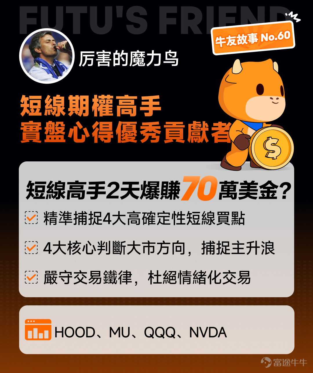 兩天內靠一筆期權狂賺70萬美金，背後核心邏輯竟然只有一個字——「等」？交易是一場關於認知與紀律的長跑。如何在高波動的市場中精準捕捉機會？如何短線操作中，找到高勝率買點？本期【牛友故事】邀請到擁有逾十年實戰經驗的牛友@厉害的魔力鸟，分享他在實戰中反覆驗證過的盈利邏輯。 [Microphone]溫馨提示：本文內容較長，建議讚好收藏再細讀，文末互動有驚喜 一、長短分離，精準狙擊：只做高確定性的博弈  Q：能簡單介紹一下您的投資經歷和整體的交易風格嗎？ A：我從2015年開始炒股，我把交易帳戶嚴格分成兩個：一個是長期帳戶，主要配置指數、長期看好的板塊、貨幣基金和定期存款，偏向穩健投資，平時很少操作；另一個是短期交易帳戶，專門做短線，槓桿比較高，最少都是兩倍做多。期權方面我只做單腿期權，期權合約選擇上，我一般選兩週之後到期、價外10%左右的合約，目標博取1-5倍的收益。 Q：近期有什麼代表性實戰操作？ A：近期 $Robinhood (HOOD.US)$ 的期權交易就很能代表我現在的成熟模式。當時Robinhood股價橫盤了很久，而半導體板塊資金持續流出、...
