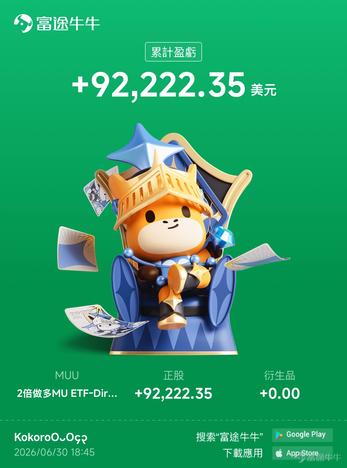 重倉MU狂賺170萬!他如何憑藉IT行業的專業眼光,挑中壟斷潜力股?如何靠Sell Put與Covered call打造最強「收租」矩陣!一次爆蝕48萬的裸期權慘敗,為何反而令他找到更穩健的致富之路? 本期【牛友故事】邀請到@KokoroOᴗO၄၃擁有十年投資經驗、IT基礎設施行業出身的牛友,分享他以基本面護城河選股、Sell Put「收租」的實戰心法! 一、從港股到美股,Kokoro10年投資進化論 Q:先請您介紹一下自己的背景和投資風格? A:我本身出身於IT基礎設施行業,對AI技術和算力這塊有一定的認識,這也成了我看科技股的底氣。投資上,我炒股大約有十年了——最初接觸的是港股,後來重心慢慢轉到美股,現在主要做美股,也配置期權和基金。 風格上,我是基本面驅動的價值投資者。說得具體一點,我只找那種擁有真正「物理性護城河」的優質資產:必須讓我看到它有穩固的競爭壁壘、可預見的高增長盈利,我才會把資金重點押進去。看不懂壁壘的、靠故事撐估值的,我寧可不碰。 二、美光MU選股邏輯:靠壟斷護城河,在前瞻PE底部重倉 Q:聽說...