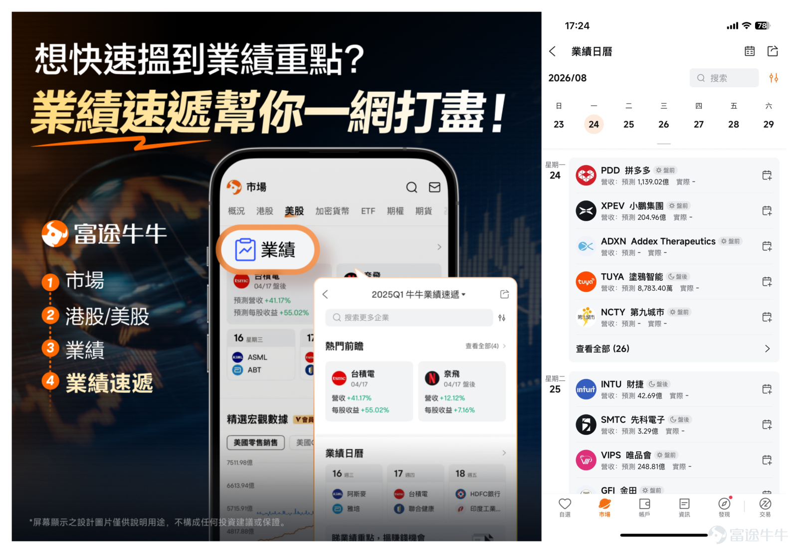 Bought NVIDIA in 2014 at an average cost of about $1; now enjoying a 220-fold return with personal profits exceeding eight figures in HKD.—What did this investment educator see back then? How to use options for "precise speculation" during earnings seasons? After the major shakeup in the AI sector, which directions are most worth watching? In this episode of [Investor Story], we have invited Mr. Zhu (Zhu Jinmin), who has 13 years of experience in investment education.@大家好我係朱sirHe shares his legendary investment journey in NVIDIA based on his "faith in computing power," as well as practical strategies for trading options during earnings periods! Friendly reminder: This article is quite long. We recommend liking and saving it before reading carefully. There are surprises in the interactive section at the end. I. Decoding Multiple Identities: 13-Year Educator × Licensed Fund Manager × Financial Media Personality Q: Mr. Zhu, could you please introduce your background? Mr. Zhu: I currently hold several roles. First, I have about 13 years of experience in investment education, focusing mainly on US stocks and options in recent years. Second, I am a licensed fund manager, which allows me to share practical experience in US stocks and options from an institutional investor's perspective. Third, I am a long-term partner and resident guest on新城財經台 (New City Finance Radio). 2. A Decade of Investing in NVIDIA: From $1 to a 220x Return, Net Worth Surges by Eight Figures Q: What has been the most profitable investment of your life? Mr. Zhu: Without a doubt, it is $NVIDIA (NVDA.US)$ 。 This stock not only changed...