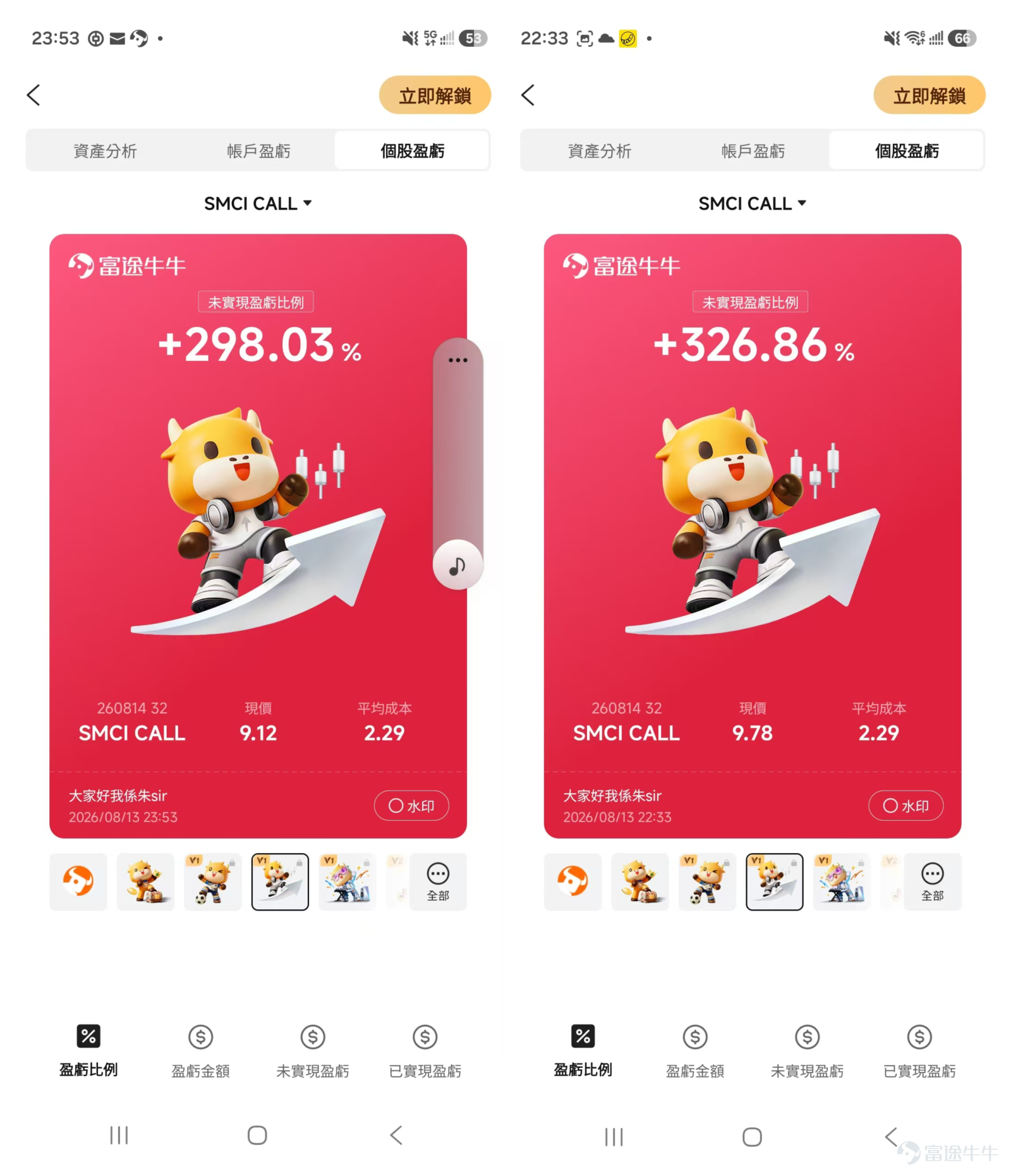 Bought NVIDIA in 2014 at an average cost of about $1; now enjoying a 220-fold return with personal profits exceeding eight figures in HKD.—What did this investment educator see back then? How to use options for "precise speculation" during earnings seasons? After the major shakeup in the AI sector, which directions are most worth watching? In this episode of [Investor Story], we have invited Mr. Zhu (Zhu Jinmin), who has 13 years of experience in investment education.@大家好我係朱sirHe shares his legendary investment journey in NVIDIA based on his "faith in computing power," as well as practical strategies for trading options during earnings periods! Friendly reminder: This article is quite long. We recommend liking and saving it before reading carefully. There are surprises in the interactive section at the end. I. Decoding Multiple Identities: 13-Year Educator × Licensed Fund Manager × Financial Media Personality Q: Mr. Zhu, could you please introduce your background? Mr. Zhu: I currently hold several roles. First, I have about 13 years of experience in investment education, focusing mainly on US stocks and options in recent years. Second, I am a licensed fund manager, which allows me to share practical experience in US stocks and options from an institutional investor's perspective. Third, I am a long-term partner and resident guest on新城財經台 (New City Finance Radio). 2. A Decade of Investing in NVIDIA: From $1 to a 220x Return, Net Worth Surges by Eight Figures Q: What has been the most profitable investment of your life? Mr. Zhu: Without a doubt, it is $NVIDIA (NVDA.US)$ 。 This stock not only changed...
