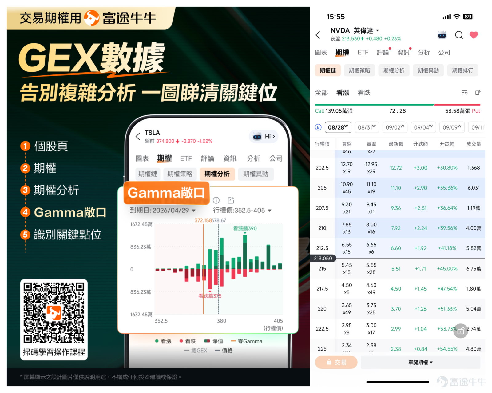 Bought NVIDIA in 2014 at an average cost of about $1; now enjoying a 220-fold return with personal profits exceeding eight figures in HKD.—What did this investment educator see back then? How to use options for "precise speculation" during earnings seasons? After the major shakeup in the AI sector, which directions are most worth watching? In this episode of [Investor Story], we have invited Mr. Zhu (Zhu Jinmin), who has 13 years of experience in investment education.@大家好我係朱sirHe shares his legendary investment journey in NVIDIA based on his "faith in computing power," as well as practical strategies for trading options during earnings periods! Friendly reminder: This article is quite long. We recommend liking and saving it before reading carefully. There are surprises in the interactive section at the end. I. Decoding Multiple Identities: 13-Year Educator × Licensed Fund Manager × Financial Media Personality Q: Mr. Zhu, could you please introduce your background? Mr. Zhu: I currently hold several roles. First, I have about 13 years of experience in investment education, focusing mainly on US stocks and options in recent years. Second, I am a licensed fund manager, which allows me to share practical experience in US stocks and options from an institutional investor's perspective. Third, I am a long-term partner and resident guest on新城財經台 (New City Finance Radio). 2. A Decade of Investing in NVIDIA: From $1 to a 220x Return, Net Worth Surges by Eight Figures Q: What has been the most profitable investment of your life? Mr. Zhu: Without a doubt, it is $NVIDIA (NVDA.US)$ 。 This stock not only changed...